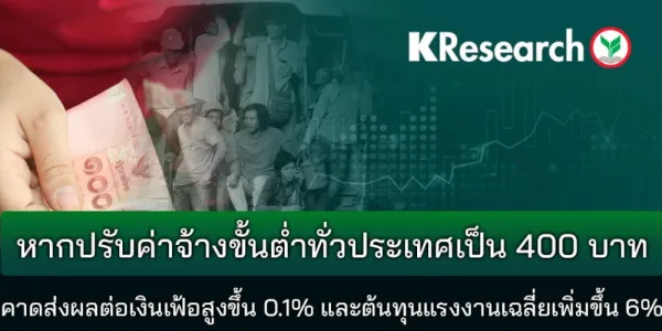 ศูนย์วิจัยกสิกรไทยคาดขึ้นค่าแรง 400 บาท เงินเฟ้อสูงขึ้น 0.1% ต้นทุนแรงเพิ่มขึ้น 6%