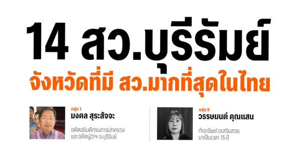 บุรีรัมย์เป็นจังหวัดที่มีผู้สมัครได้รับเลือกเป็น สว. มากที่สุดจำนวน 14 คน ตามมาด้วยกรุงเทพฯ 9 คน สุรินทร์ 7 คน พระนครศรีอยุธยา 7 คน และอ่างทอง สงขลา และสตูล จังหวัดละ 6 คน