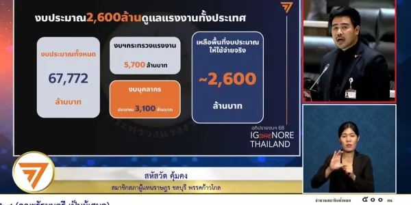 'สหัสวัต' ปีกแรงงานก้าวไกล อภิปรายงบฯ กระทรวงแรงงานปี'68 น้อยจนสะท้อนความ 'อิกนอร์' ต่อแรงงาน เสนอเล่นบทบาทเชิงรุก จัดตั้งสถาบันวิเคราะห์ข้อมูลตอบโจทย์การเปลี่ยนผ่าน-รองรับงานในอนาคต