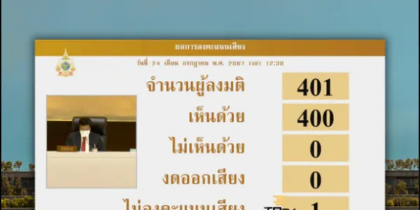 นักเรียนเลว