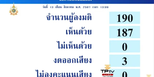 สว.ผ่านร่าง กม.เลิก คำสั่งหัวหน้า คสช. ยุบ คกก.บริหารชายแดนใต้ กลับไปใช้ สภาที่ปรึกษาฯ แทน