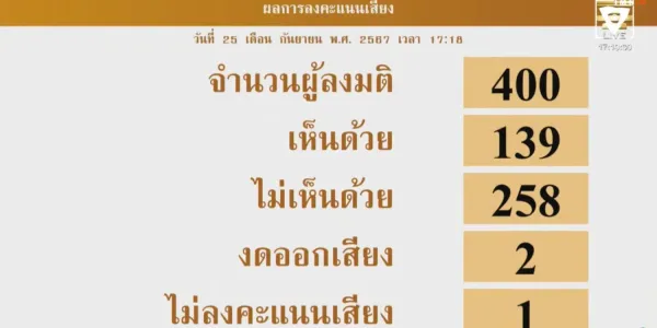 ชาติพันธุ์