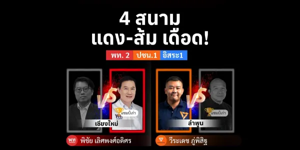 เลือกตั้ง อบจ. 2568: เปิด 4 สนามเดือด ส้ม-แดง เชียงใหม่ พท.นำ 2 หมื่น ปชน. เฉือน 6 พัน ปักธงลำพูน