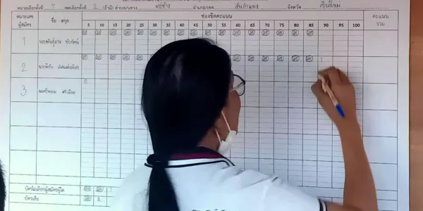 กกต.ประกาศรายชื่อ ผู้ได้รับรองเป็น  นายก อบจ. และ ส.อบจ.