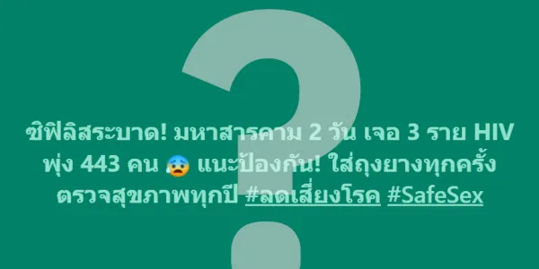 HIV พุ่งจริงหรือ? ประเด็น (ควร) อยู่ตรงไหน? เมื่อสื่อ - สสส. พาดหัวข่าวชวนเข้าใจผิด