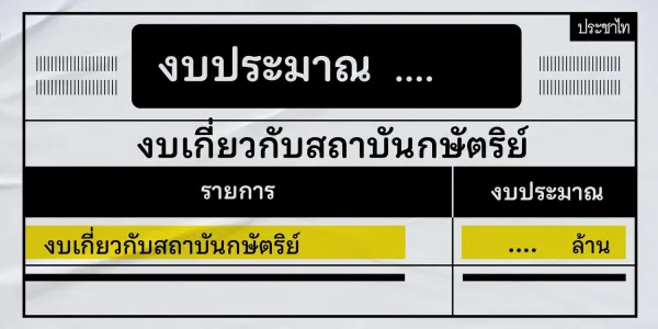 จากรายงานเชิงข่าวต้นปี 63 การตั้งคำถามหน่วยงานที่เกี่ยวข้อง การเคลื่อนไหวบนท้องถนน สู่การอภิปรายในสภา การพิจารณาของกรรมาธิการพิจารณางบฯ การอธิบายตอบโต้ และการสู้กันในชั้นศาล ขณะที่อีกฝ่ายชี้บิดเบือนงบฯ สถาบันกษัตริย์ สร้างวาทกรรม ‘เงินรายปี’