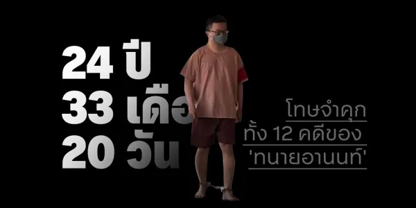 อานนท์
