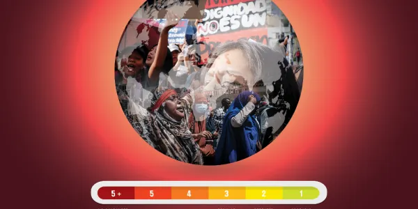 ITUC, สมาพันธ์สหภาพแรงงานสากล, ITUC Global Rights Index