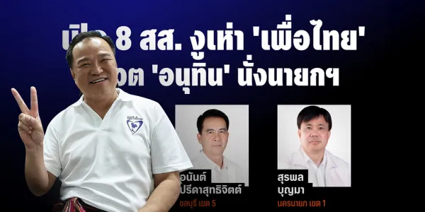 อนุทิน