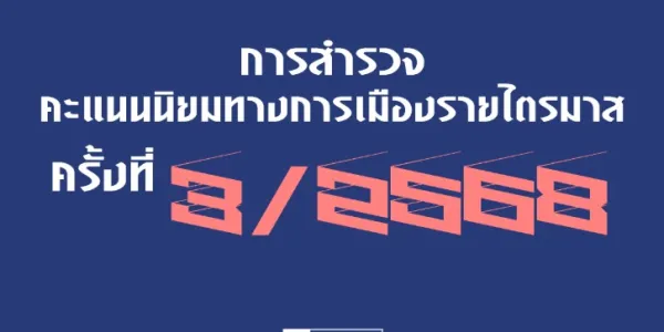 นิด้าโพลสำรวจคะแนนนิยมการเมืองไตรมาส 3/68 คนมองยังไม่มีนายกที่เหมาะสม