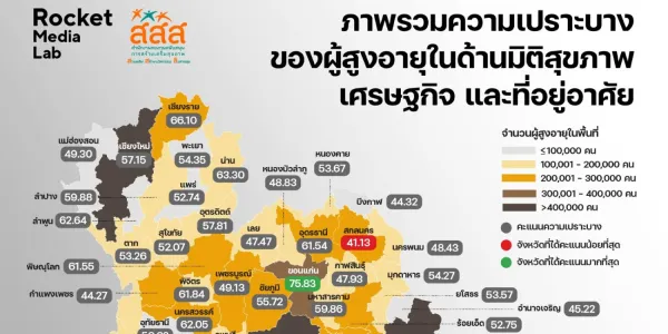 สำรวจความเปราะบางผู้สูงอายุ: สกลนครติดอันดับเสี่ยงที่สุด ขอนแก่นน้อยสุด