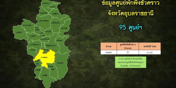 เปิดศูนย์พักพิงชั่วคราว 4 จังหวัดเลี่ยงปะทะชายแดนไทย-กัมพูชา