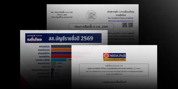เทียบ 3 โพลโค้งสุดท้ายเลือกตั้ง ปชน.นำ พท-ภท.ไล่เลี่ยสลับที่ 2  ‘เนชั่นโพล’ คนยังไม่ตัดสินใจพุ่ง 25%