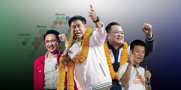 การเมือง