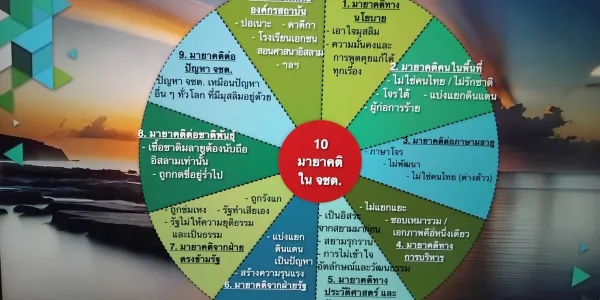 เรียนรู้ 10 มายาคติชายแดนใต้  ปฏิบัติการ IO หลอนสังคม โจมตีศาสนา นักข่าว นักการเมือง นักกิจกรรม