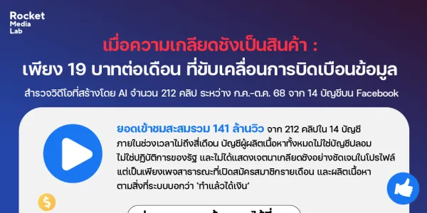 ความเกลียดชังที่ขายได้ :  Hate Speech จากวิดีโอ AI ในช่วงความขัดแย้งไทย-กัมพูชา