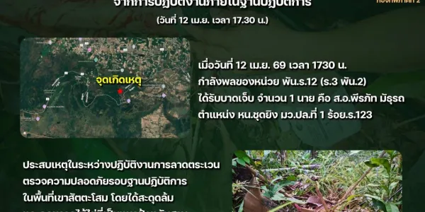 ทภ.2 แจงเหตุทหารลาดตระเวนเขาสัตตะโสม สะดุดขวากไม้ไผ่สาหัส