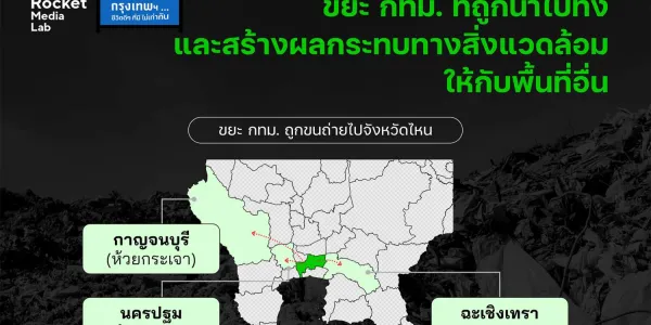 ในรายงาน ระบบสารสนเทศด้านการจัดการขยะมูลฝอยชุมชน ของกรมควบคุมมลพิษ ให้ข้อมูลไว้ว่ากรุงเทพฯ มีขยะมูลฝอยตกค้าง 0 ตัน ซึ่งหมายความว่ากรุงเทพฯ สามารถเก็บและกำจัดขยะที่เกิดขึ้นในแต่ละวันได้ทั้งหมด ว่าแต่ในเมืองที่สร้างขยะเกือบหนึ่งหมื่นตันต่อวัน เอาขยะไปกำจัดอย่างไร