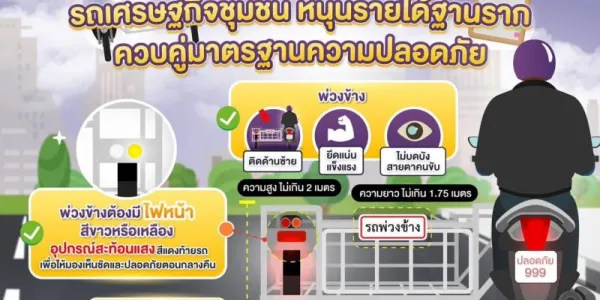 ปลดล็อกรถจักรยานยนต์พ่วงข้าง ชวนนำรถตรวจสภาพจดทะเบียน 'รย.12'