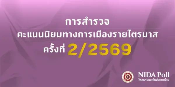 นิด้าโพลสำรวจคะแนนนิยมการเมืองไตรมาส 2/2569 'ณัฐพงษ์-ปชน.' ขึ้นอันดับ 1