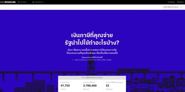 WeVis เปิดตัวแพลตฟอร์ม Open Budget ให้ประชาชนตรวจสอบร่างงบประมาณปี 70 ด้วยคีย์เวิร์ด
